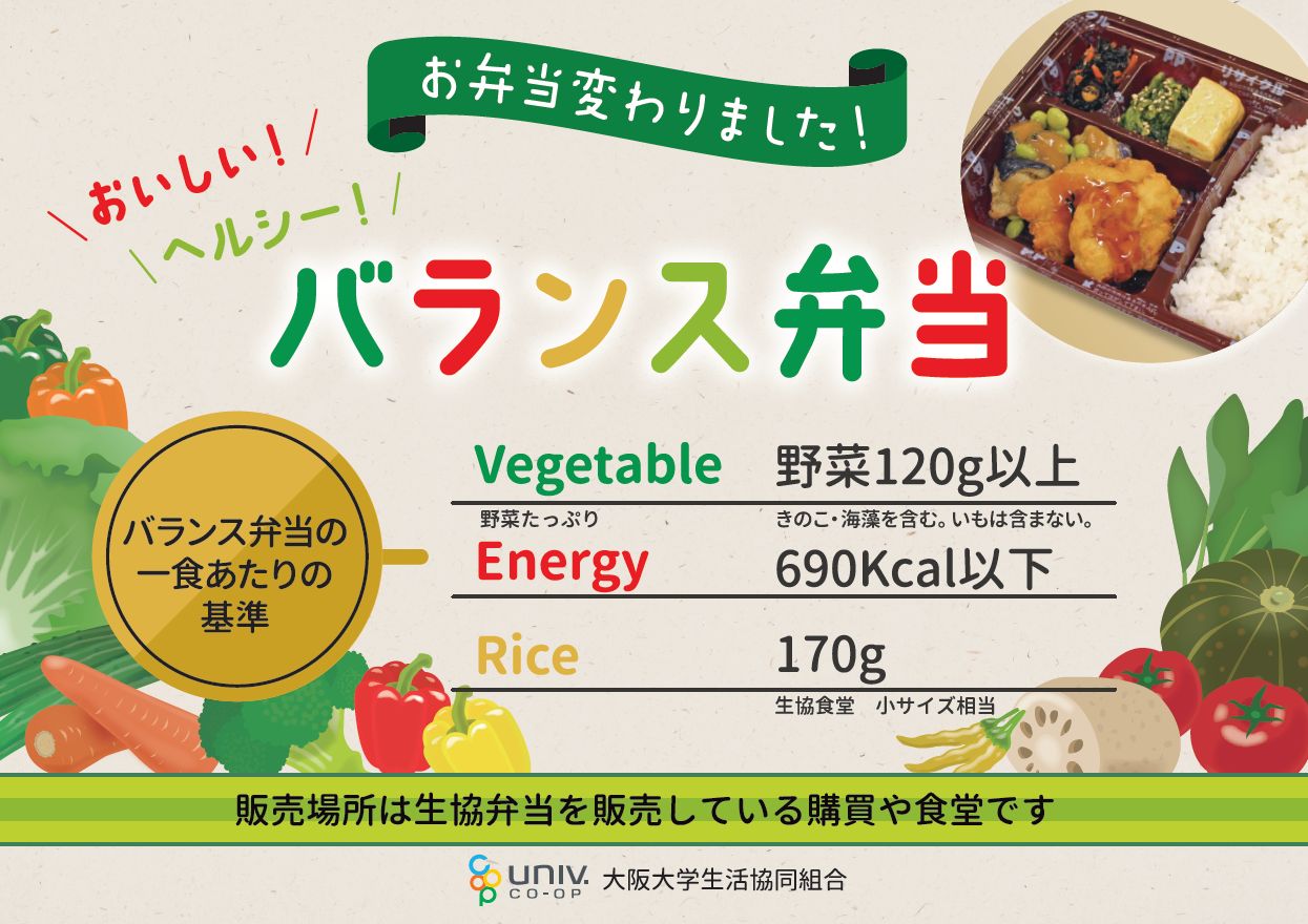 VOCメニュー