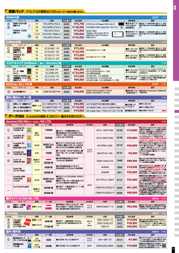 カタログショッピング