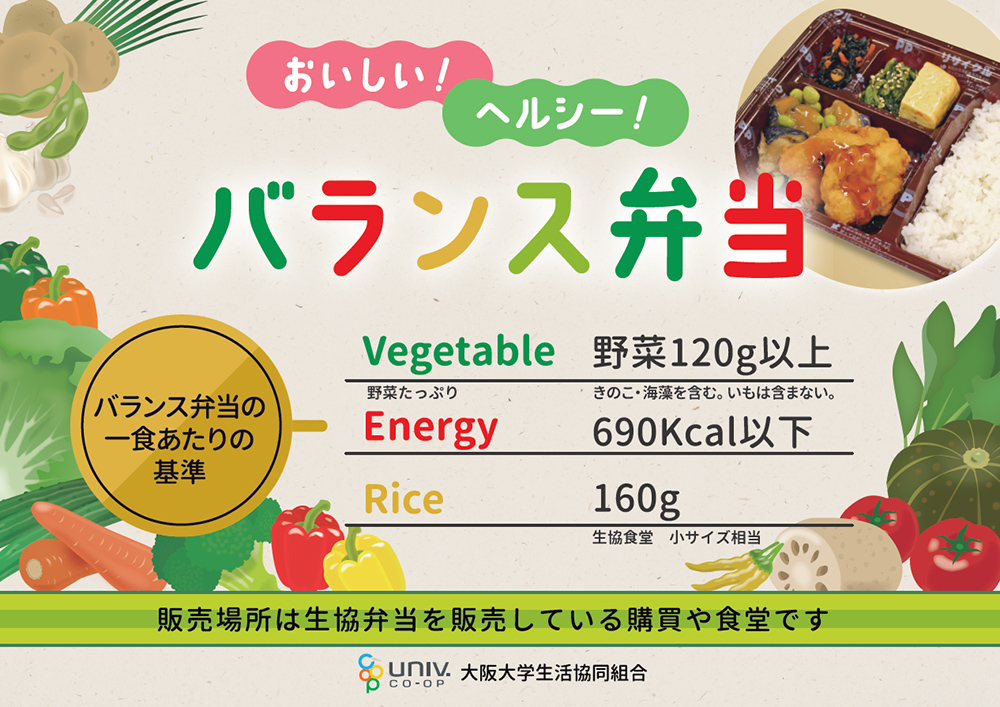 VOCメニュー