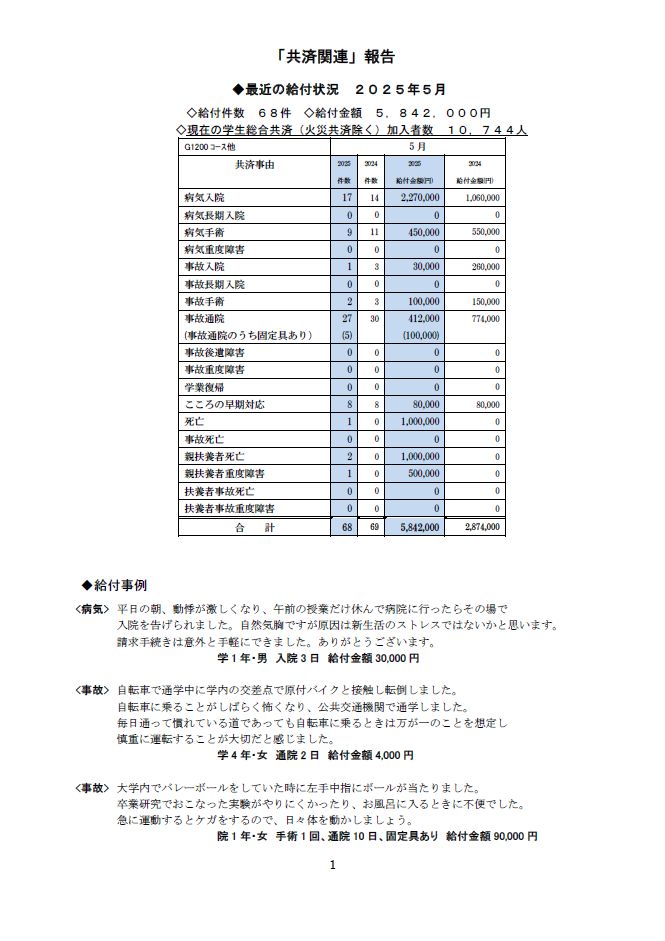 5月