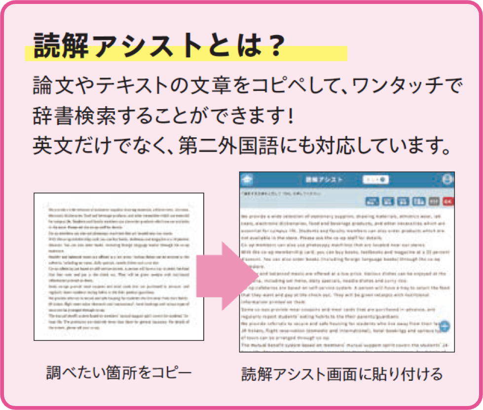 読解アシストとは？
