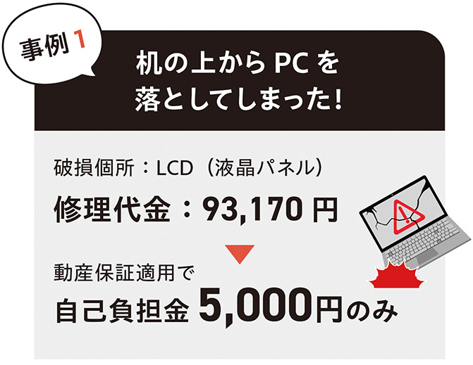 事例1 机の上からPCを落としてしまった！