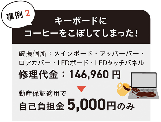 事例2 キーボードにコーヒーをこぼしてしまった！