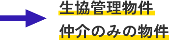代替文字