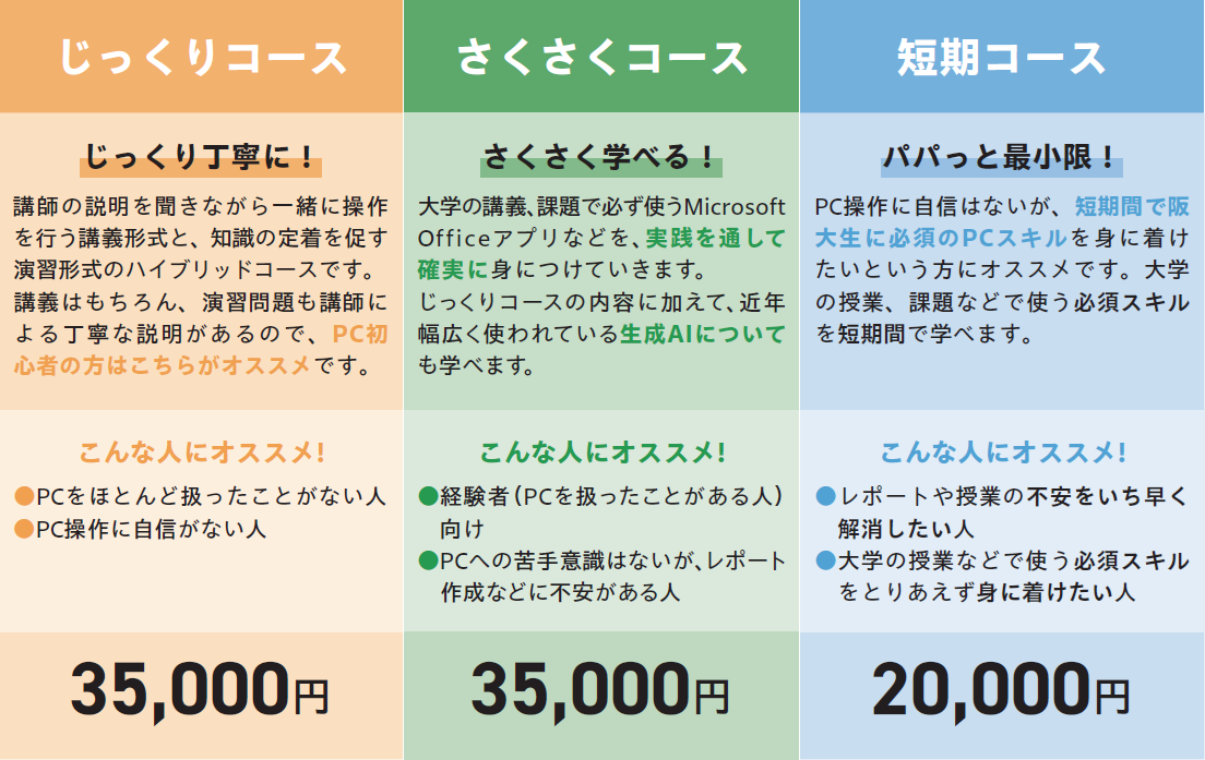 各コースの紹介